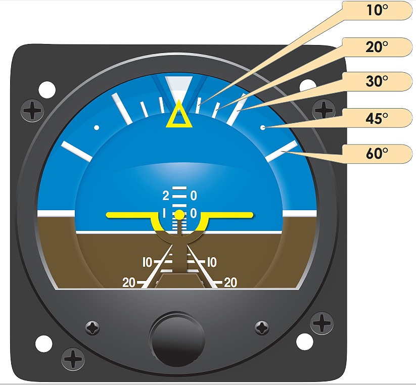 Attitude_Indicator